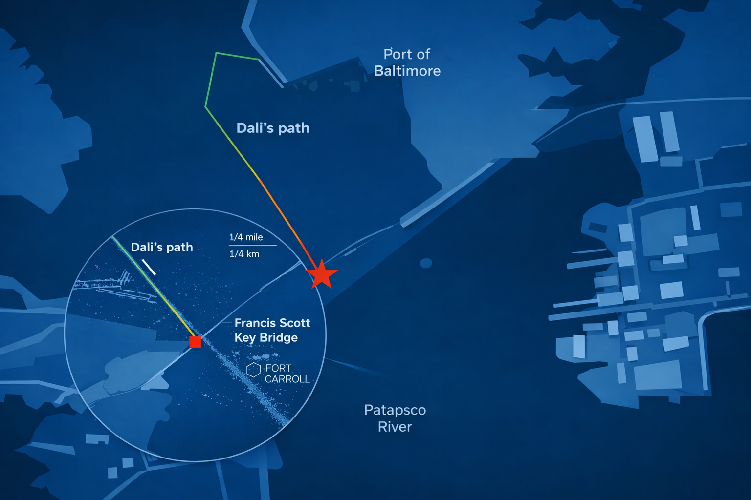 Map showing the hidden risk pathway in Baltimore leading toward the Francis Scott Key Bridge
